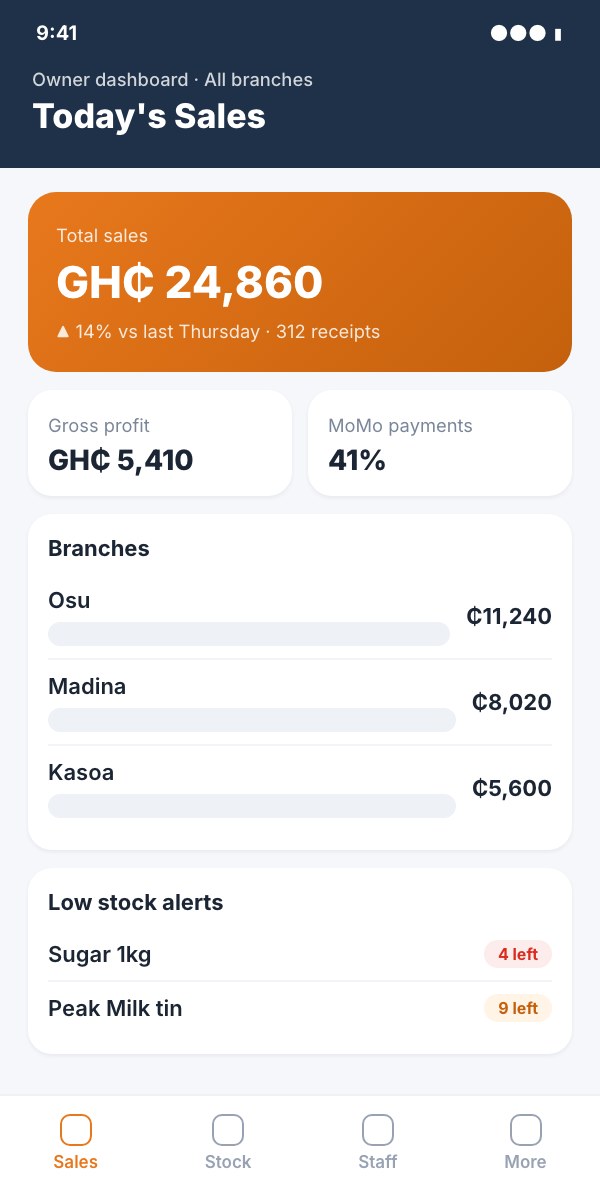 POS mobile / reports screenshot